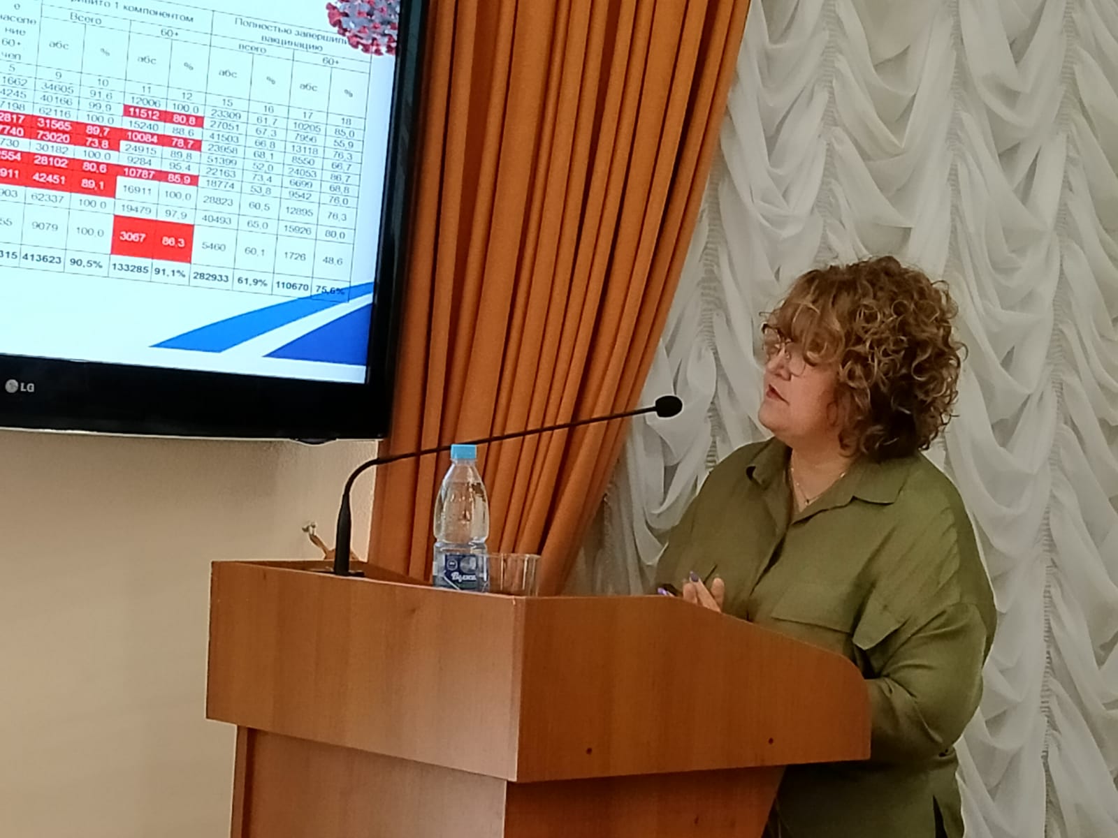В Ульяновске наметилась устойчивая тенденция к росту заболеваемости коронавирусом.