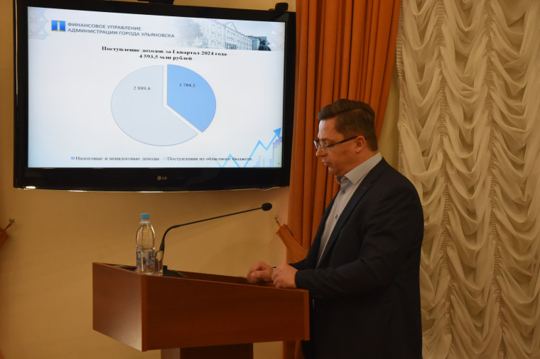 В первом квартале 2024 года в бюджет Ульяновска поступило почти 4,6 миллиарда рублей.