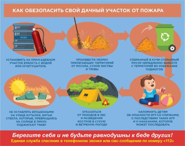 Ульяновцам напоминают о том, как защитить свой дачный участок от пожара. Ульяновцам напоминают о том, как защитить свой дачный участок от пожара.