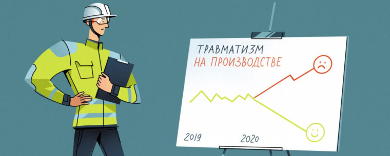 Памятка для работодателей по профилактике производственного травматизма по причине дорожно-транспортных происшествий.